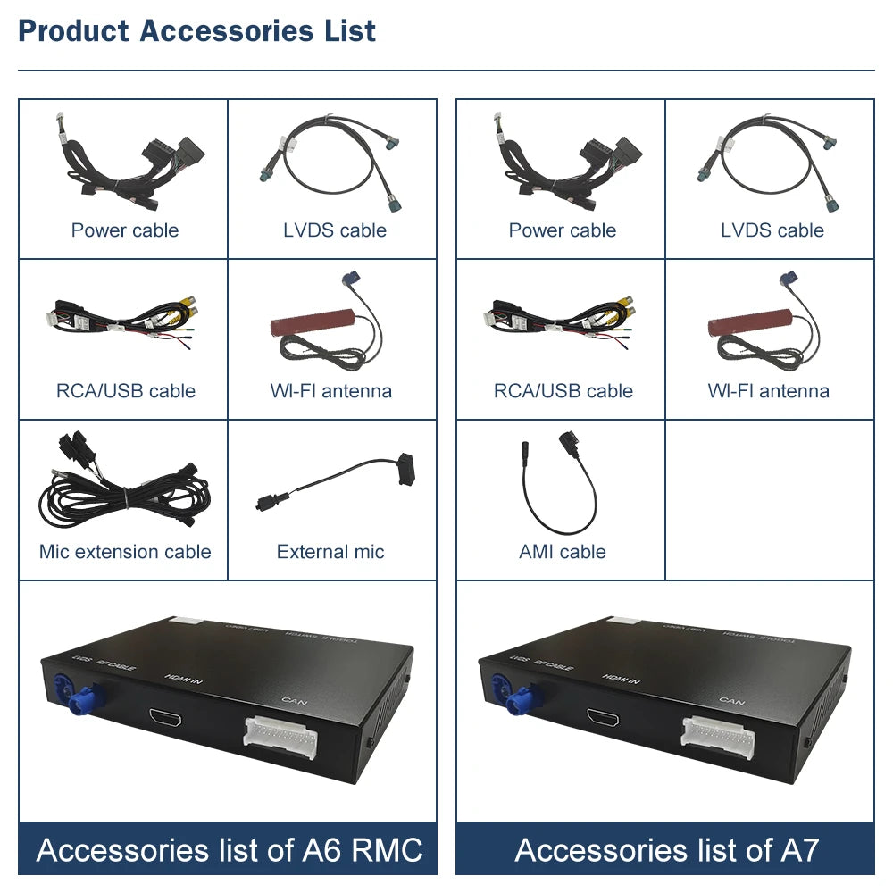 Wireless CarPlay And Android Auto Interface for Audi A6 A7 RMC HN MHI2 2012-2018